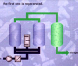 PSA Nitrogen Plants